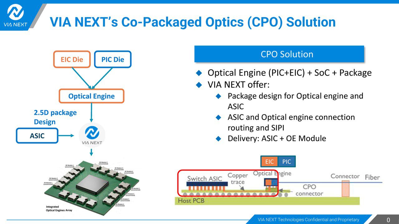 PSC2026_Sponsor_Slide11