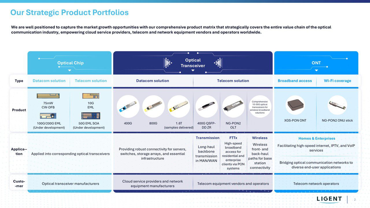 PSC2026_Sponsor_Slide3