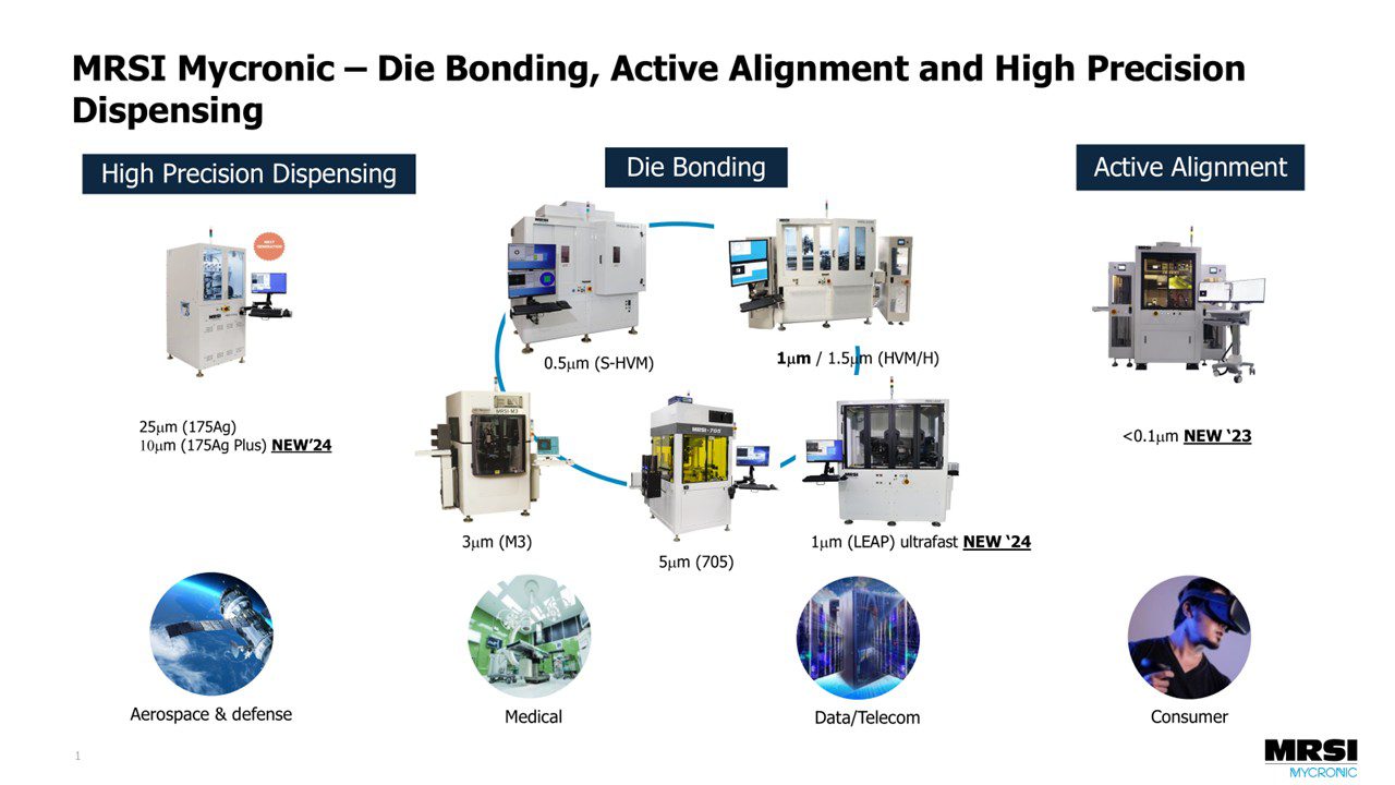 PSC2026_Sponsor_Slide7